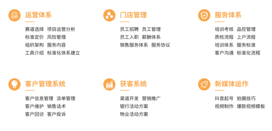 家政服务市场规模已破万亿 优逸家政ayx爱游戏打造全产业一站式服务平台(图3)