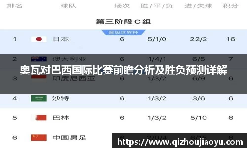奥瓦对巴西国际比赛前瞻分析及胜负预测详解